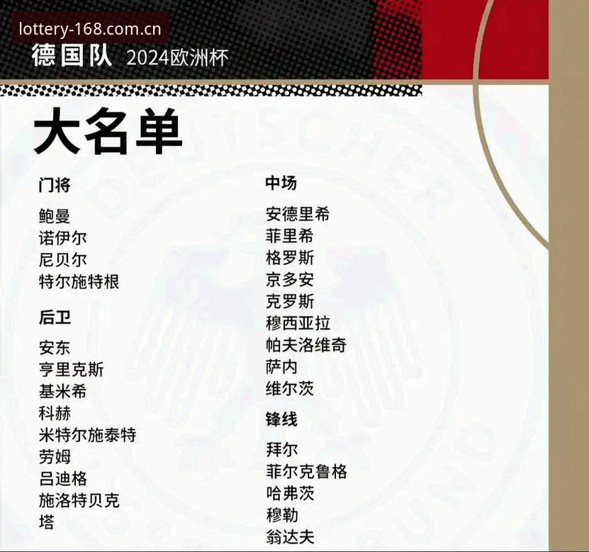 德国队世界杯名单深度解析：诺伊尔传奇回归与少年新星的技术碰撞